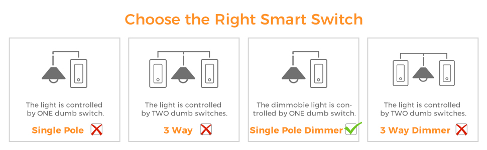 Refoss Smart Dimmer Switch HomeKit Supported